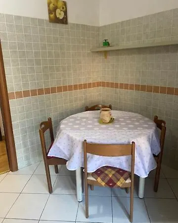 Lägenhet In Non Prenotatelo Indisponibile Voglio Toglierlo Ma Non Sono Ancora Riuscito